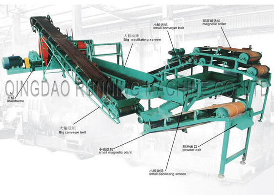 Xkp-450 Afvalband Recyclingsmachine voor Banddiameter minder dan 1200mm